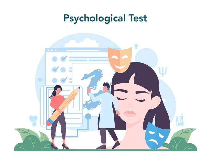 Psychological Testing