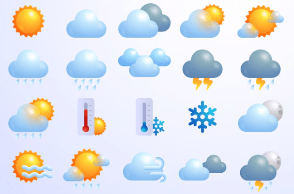 Practical Part B-Atmosphere and Weather