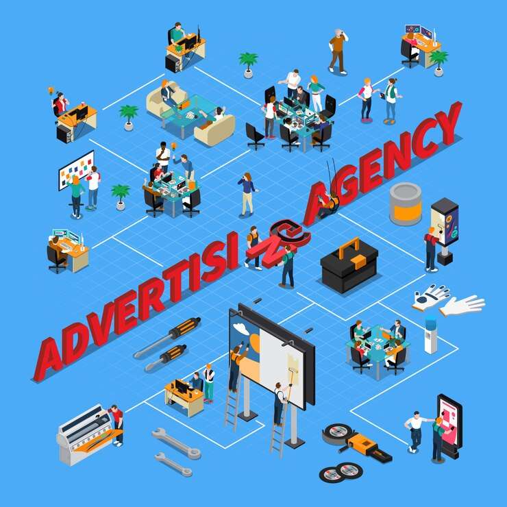 Advertising Agency-I