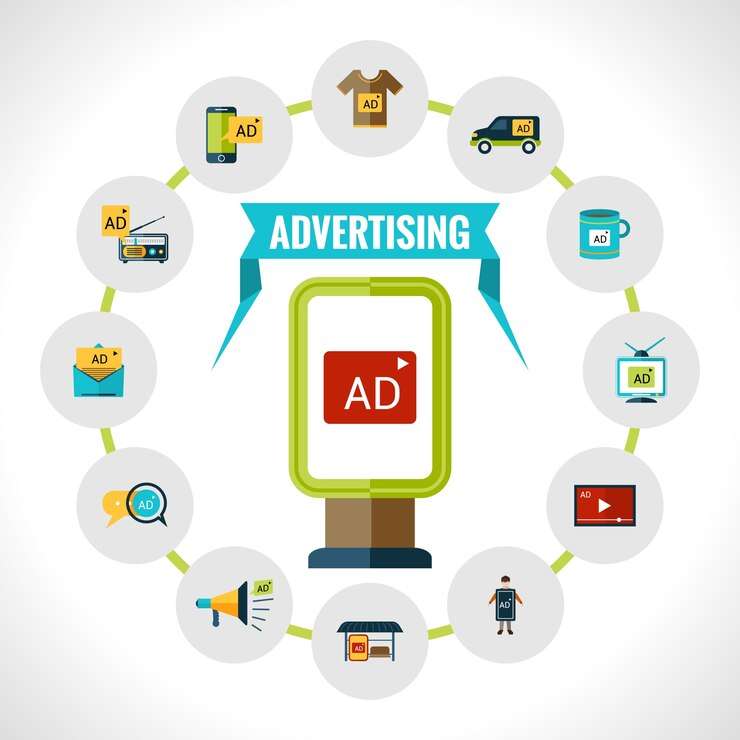 Classification of Advertising