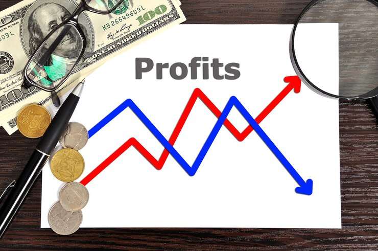 Factor Pricing-Interest and Profit