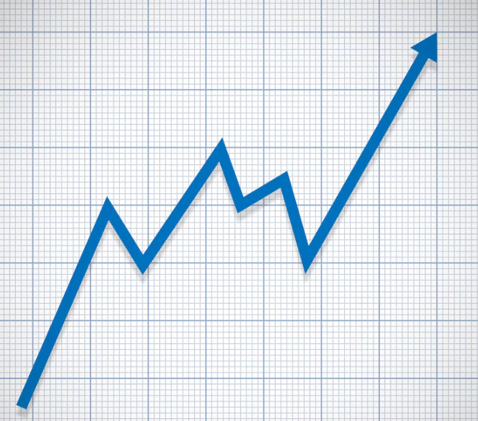 LM Curve
