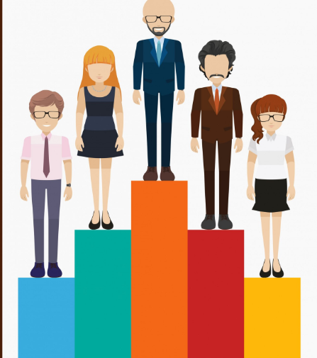 Human Development Index